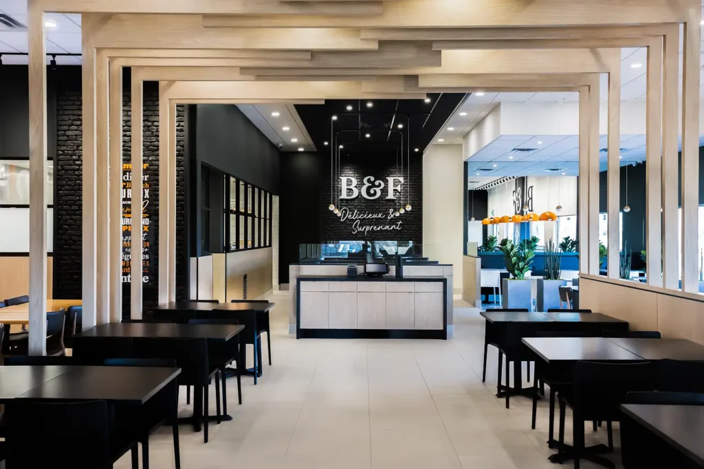 MTY Group franchisee support for Ben & Florentine – expert guidance in marketing, operations, and training for new breakfast franchise owners. | How to Own a Ben & Florentine Franchise: A Top Breakfast Opportunity in Canada Blog